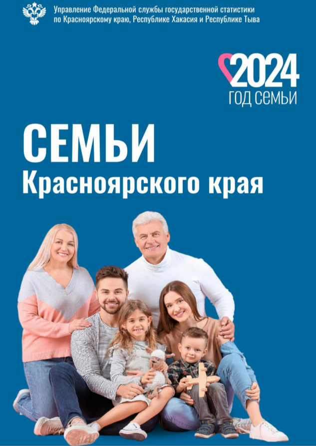 «СЕМЕЙНЫЙ ПОРТРЕТ» ЖИТЕЛЕЙ ЕНИСЕЙСКОЙ СИБИРИ.
