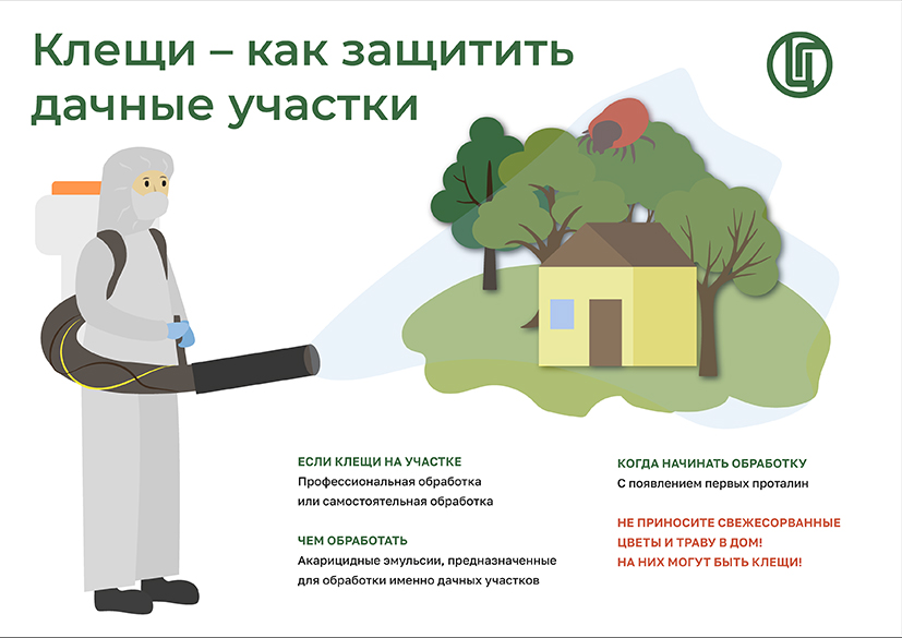 «Горячая линия» в рамках проведения мероприятий по профилактике клещевого энцефалита и инфекций, передающихся клещами (ИПИК)..