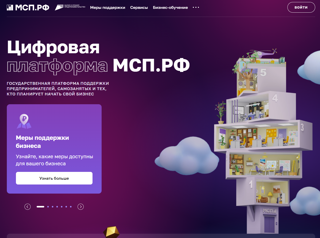 Имущество для бизнеса.