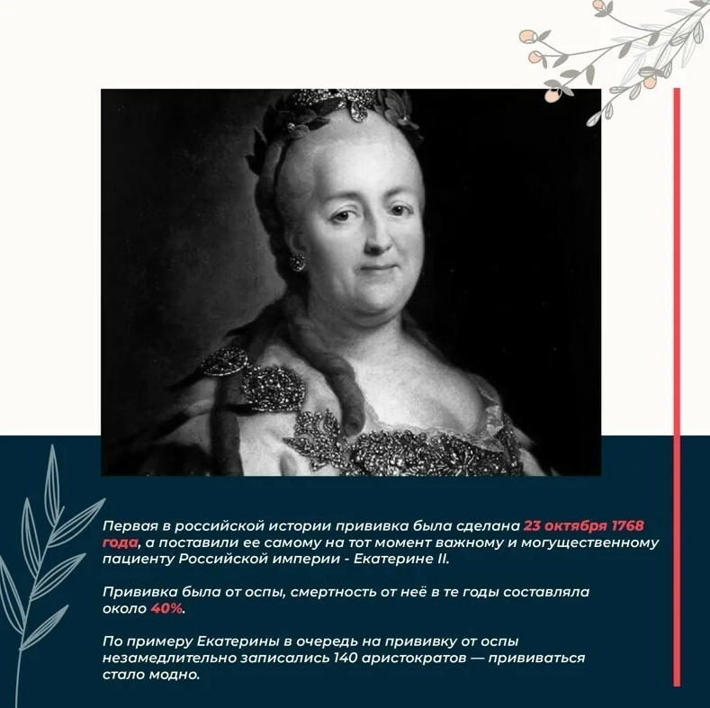 Краткая история вакцинации в России.