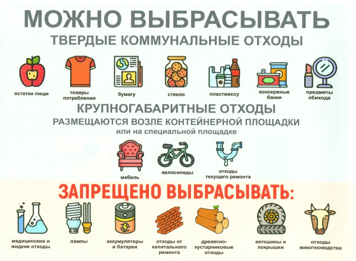 Пора субботников: какие отходы отправляем в бак, а чему там не место?.