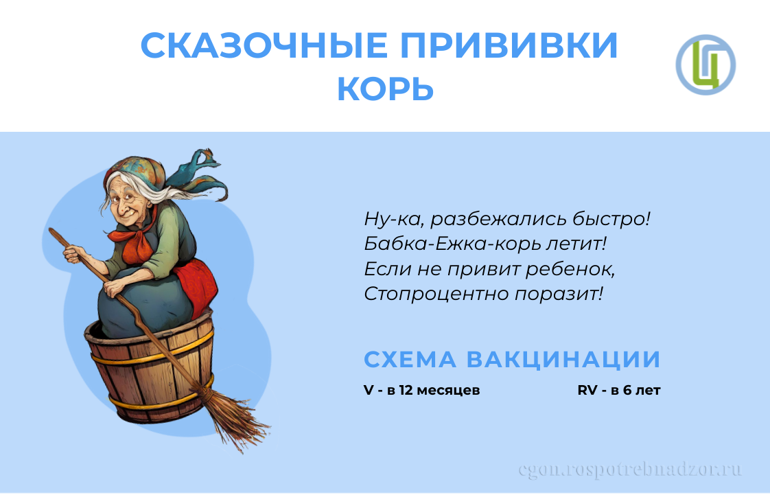 Корь в вопросах и ответах. Сказочные прививки. Корь.