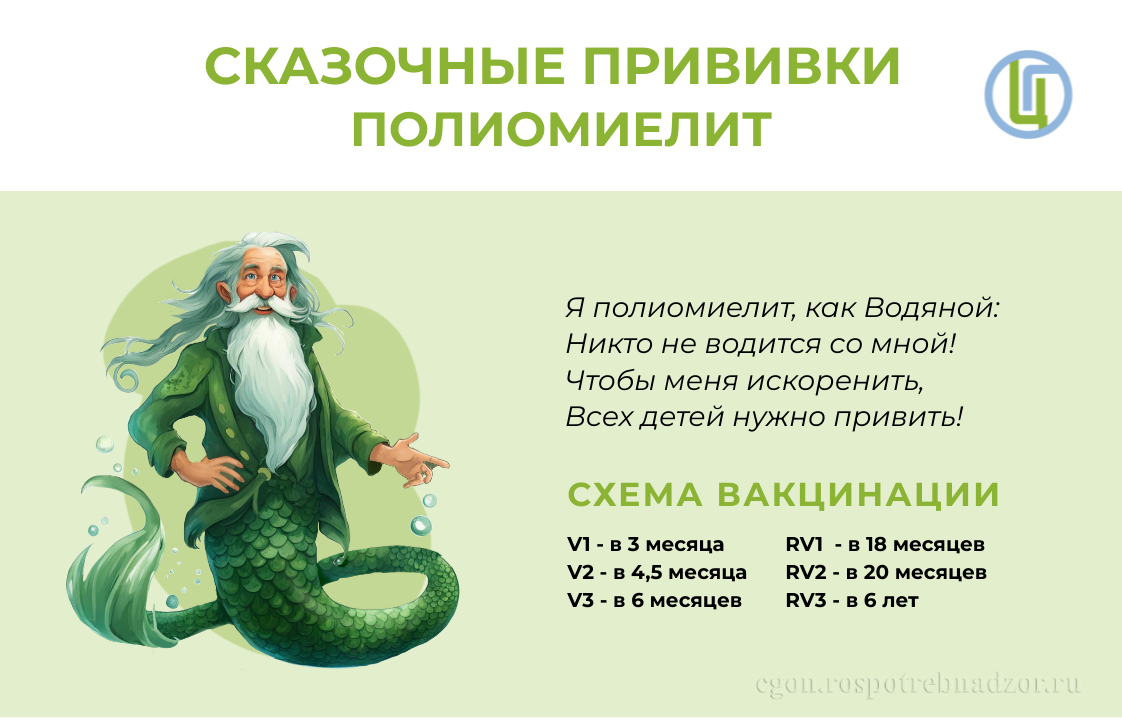 Сказочные прививки. Полиомиелит.