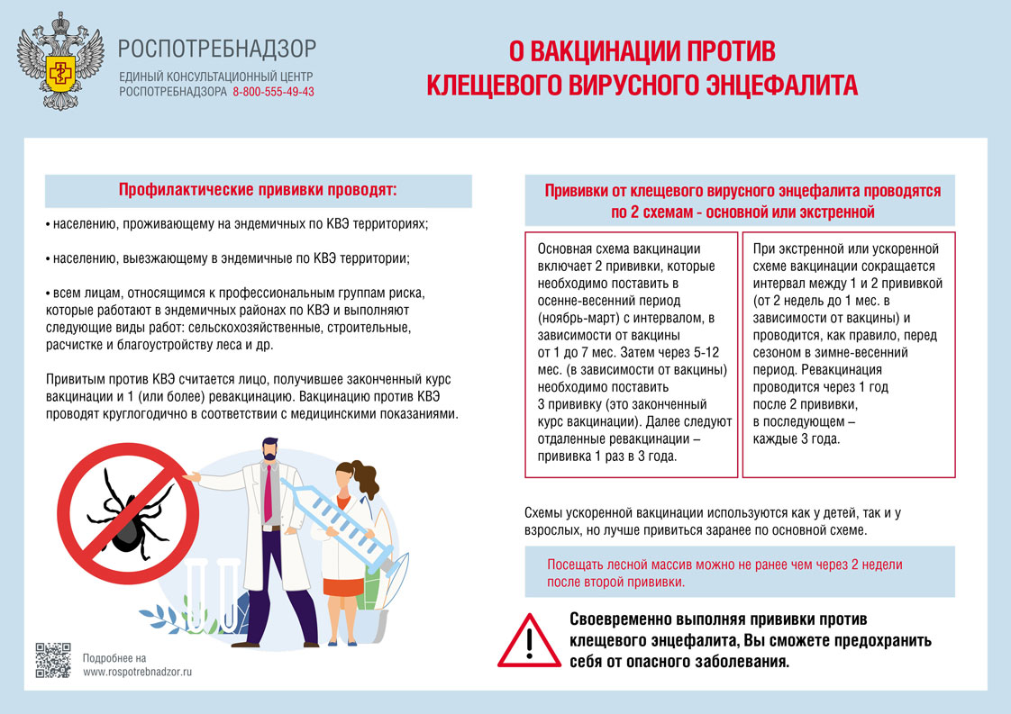 «Горячая линия», посвященная Всемирному дню защиты  прав потребителей 15.03.2024..